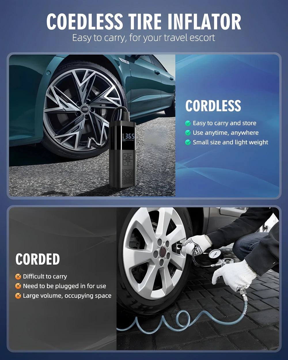 Portable Cordless Tire Inflator