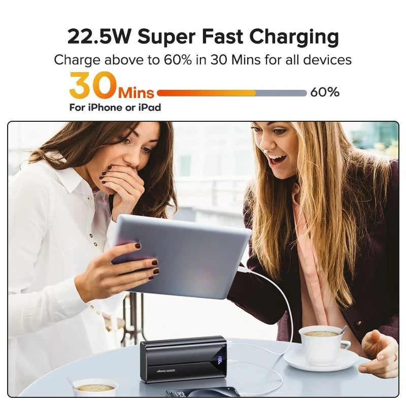 Portable High Capacity Power Bank