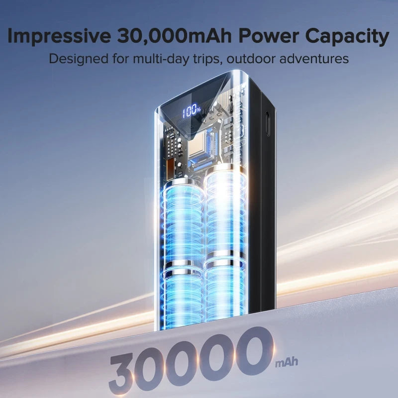 Portable High Capacity Power Bank