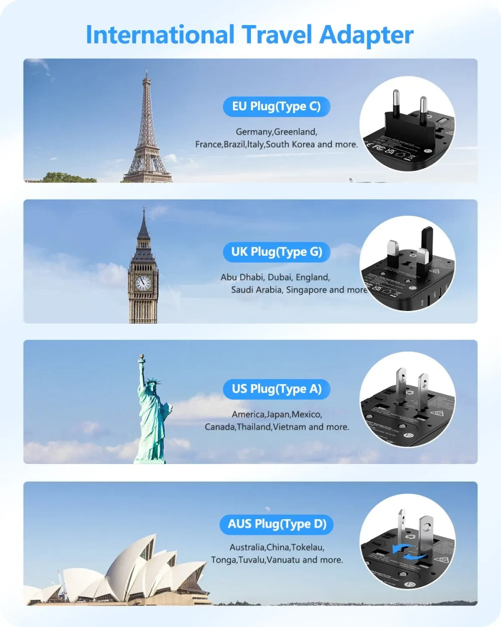 Universal Travel Power Adapter