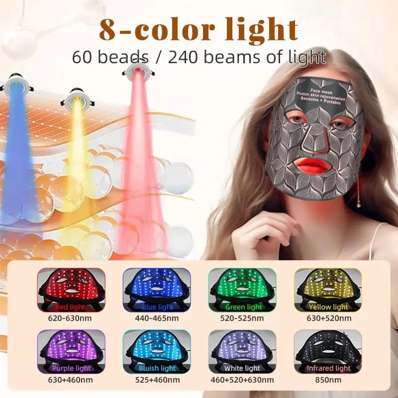 Facial LED Light Therapy Mask